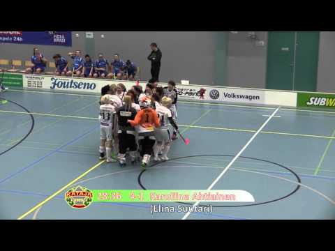 JoKaTV Maalikooste: JoKa - M-Team [16.01.2016]