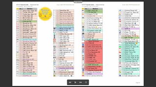 Printable TV Channel Guides
