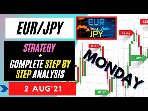 EURJPY Strategy MONDAY 2 AUG | EUR JPY Analysis MONDAY 2 AUG | EUR JPY Forecast MONDAY 2 AUG