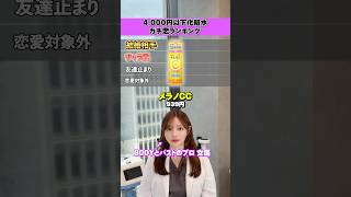 化粧水ちゃんと選んでる？#美容 #スキンケア#美肌 #化粧水