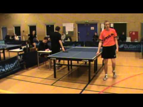 110129 Kval TOP12, Mads Larsen - Viktor Stilling