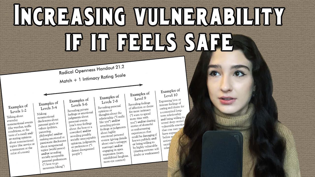 A low-risk technique for gaining intimacy with people