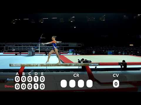 Gymnastics Balance Beam D Score Sanne Wevers 2017