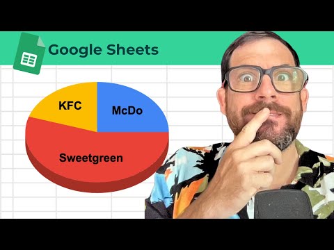 How To Make Pie Chart In Google Sheets