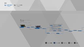デトロイトビカムヒューマンを初見プレイするよ