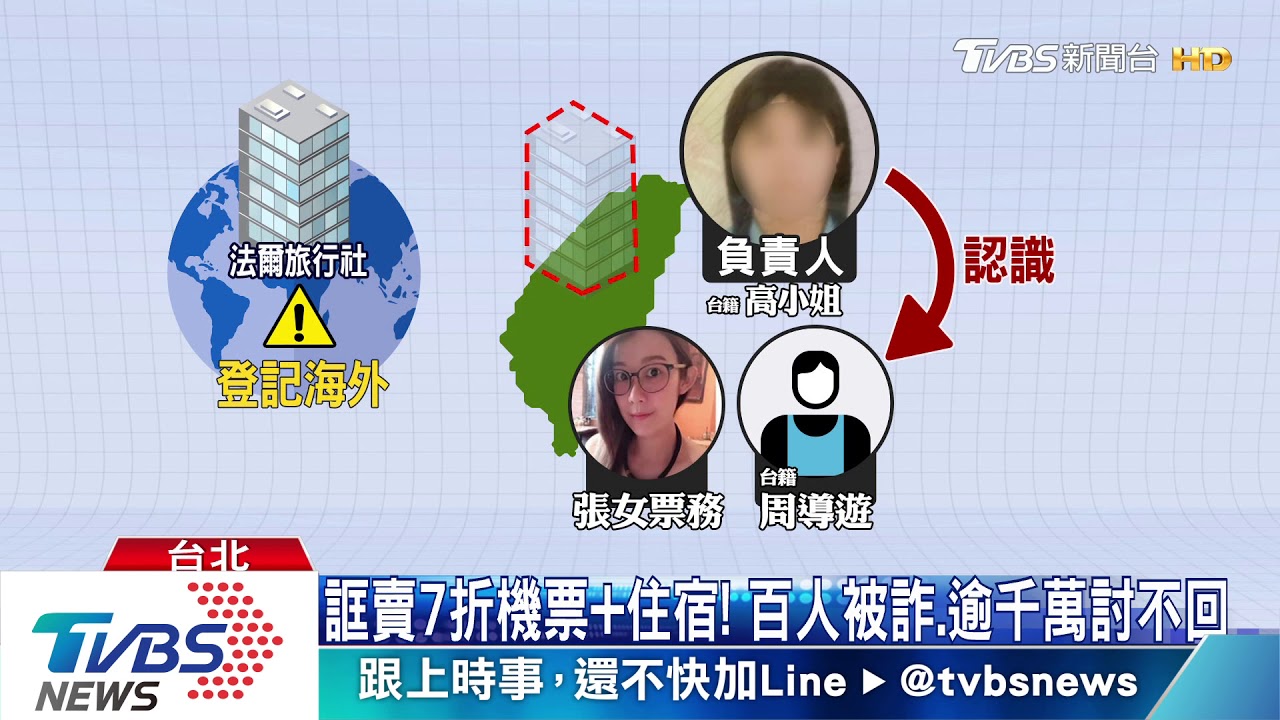 「便宜機票、免費升等」一堆陷阱! 買了賠到吐