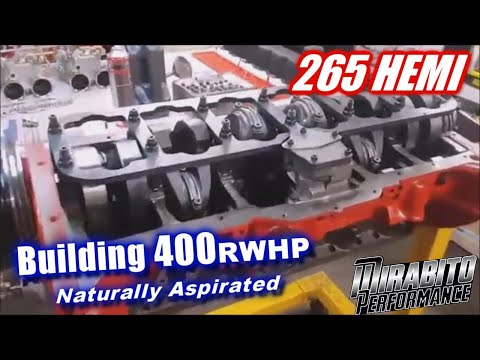 Tyre Fryer 2 - 400rwhp NA Hemi 6 Engine Build