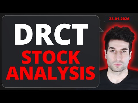 DRCT Stock Analysis (Direct Digital Holdings Stock) January 23, 2026