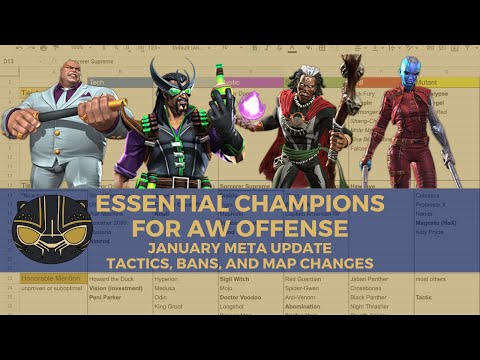 Essential Champions for AW Offense - January Meta Update: Tactics, Bans, and Map Changes