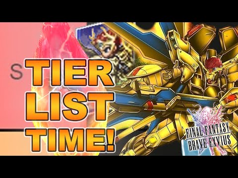 tier list? but it only contains the best (i swear it's not just rizer)  | Final Fantasy Brave Exvius