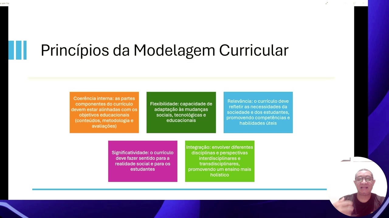 Aula 2 - Desenho Curricular