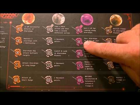 Ascending Empires 2D6 Review