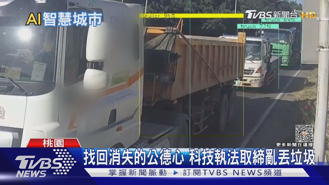 亂丟垃圾嘸人知? AI偵測「這個動作」成鐵證
