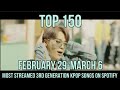 TOP 150 MOST STREAMED SONGS FROM THE 3TH GENERATION LATEST UPD 03 06