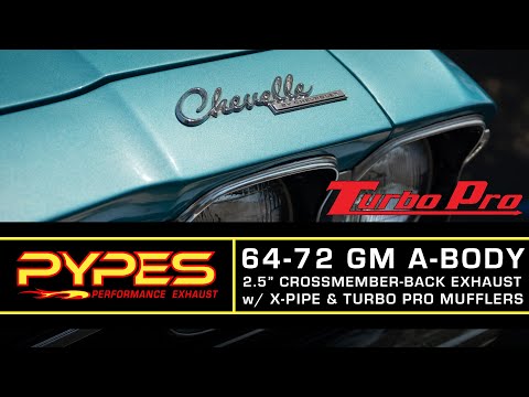 1964-72 GM A-Body Exhaust Sound Clip