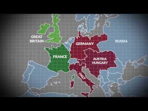 5 Major Treaties & Alliances in the Build Up to World War One