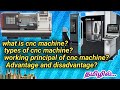 What Is The Cnc Machine In Tamil Cnc Basics Basic Knowledge Of Cnc Machine For Beginners