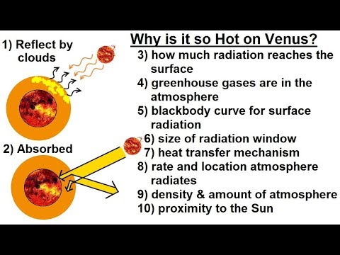 Astronomy Ch 11 Venus 1 of 61 Basic Properties
