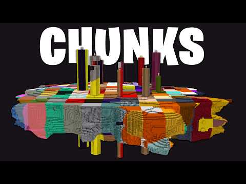 Hardcore, but EVERY CHUNK is random