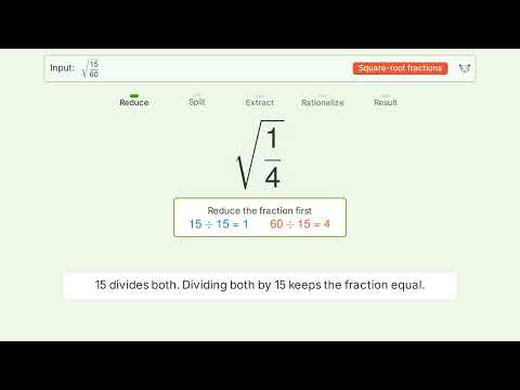 Sqrt 15