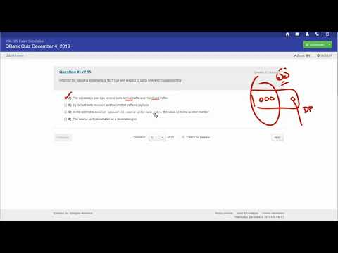 ICND2 Quick Study: SPAN