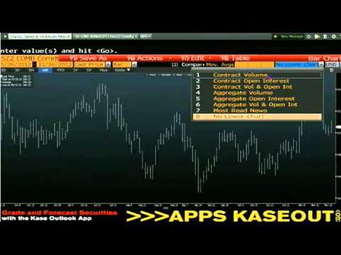 Nov 26th Daily Stock Market Recap by Tom O'Brien on TFNN   2012
