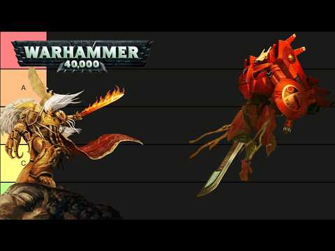 Grimdark Economics: Every 40k Faction's Economy Ranked