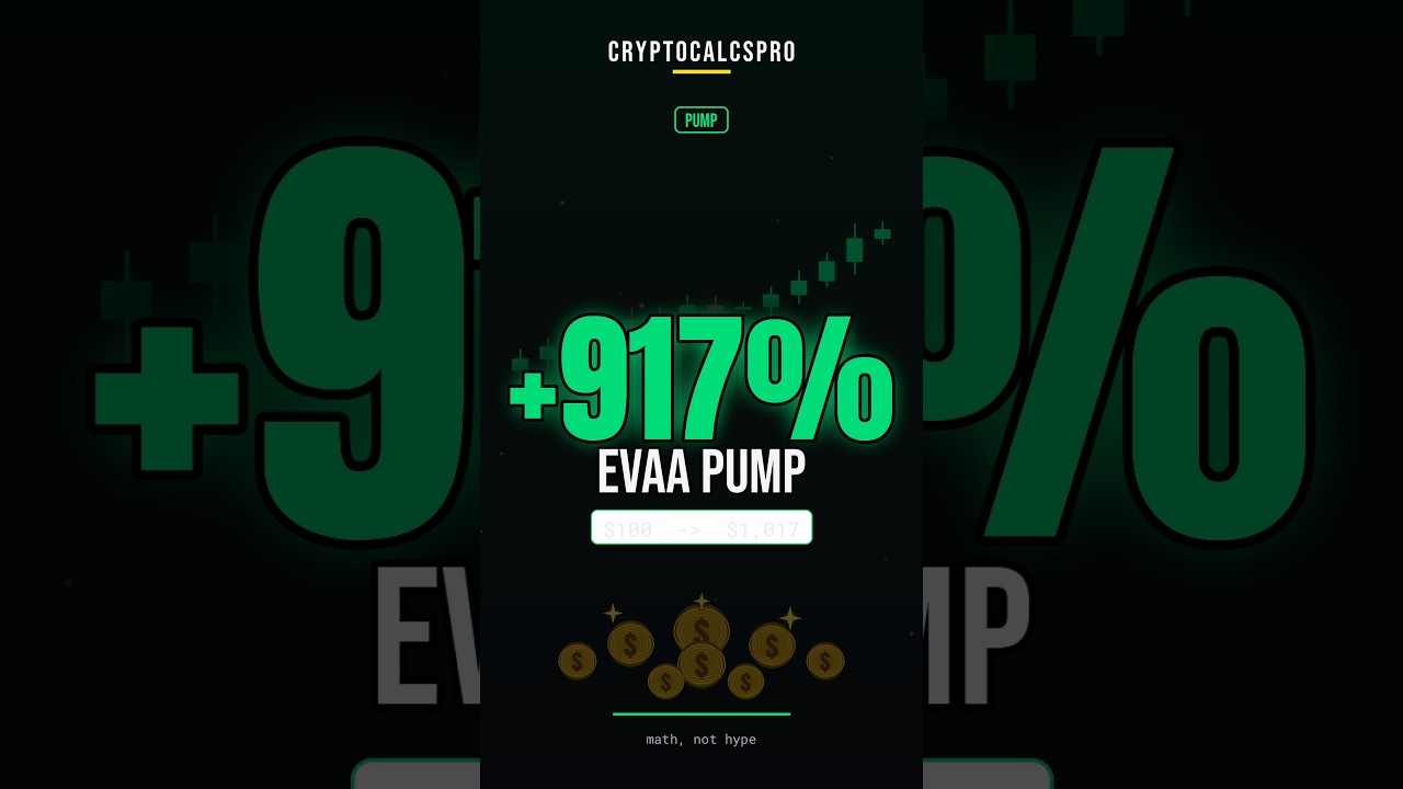 $250 Turned Into $2,543 Today