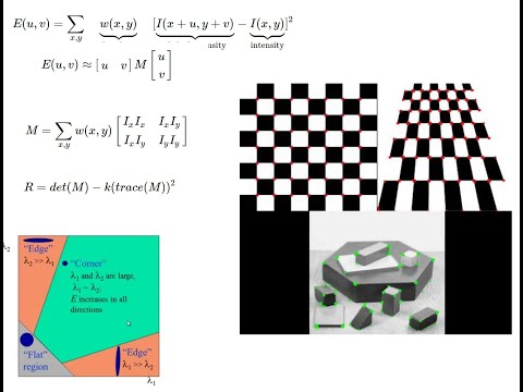 HARRIS Corner detector explained