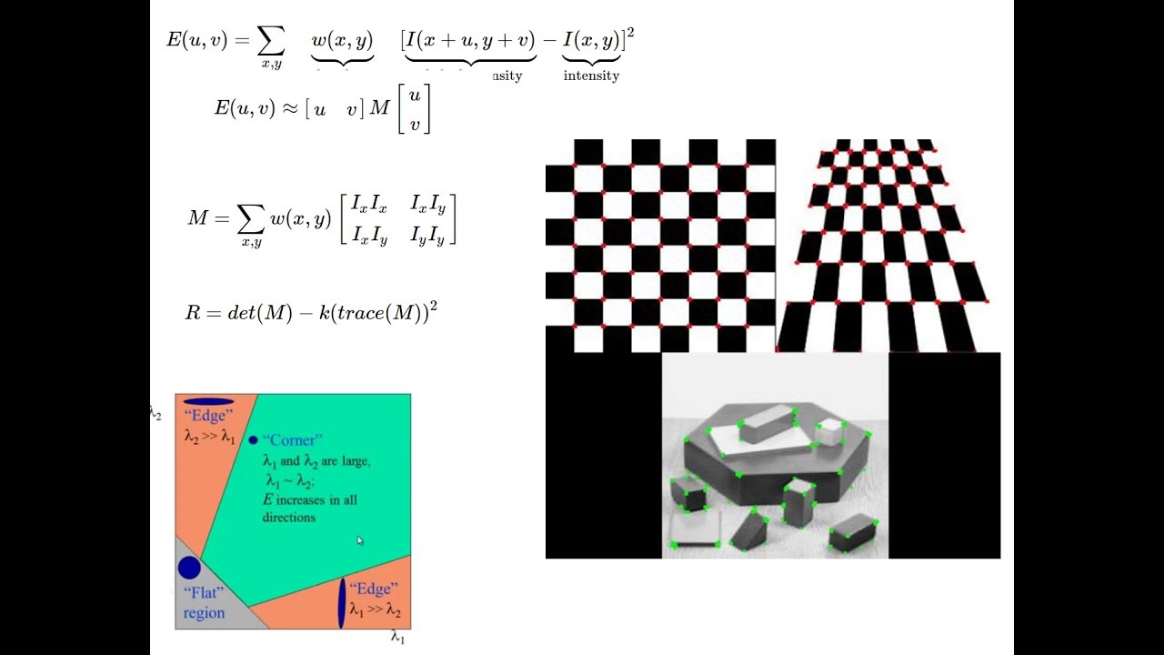 HARRIS Corner detector explained