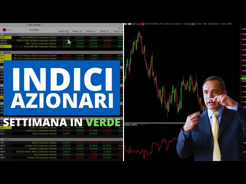 Mercati: Rendimenti positivi per gli Indici azionari, Bond in ribasso, rallenta il Bitcoin