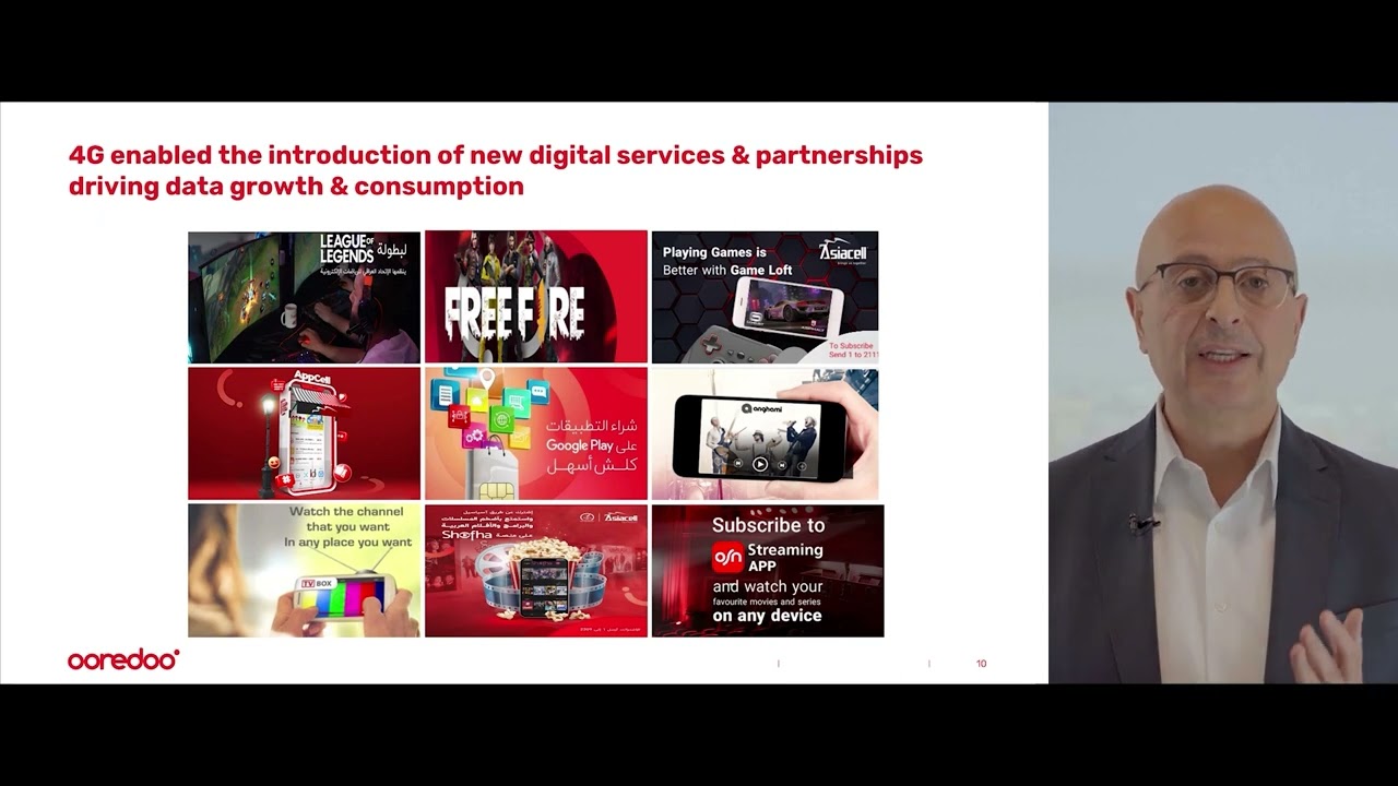 Capital Markets Day 2022: Amer Al Sunna, Asiacell Iraq’s CEO