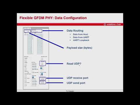 Flexible GFDM PHY Tutorial