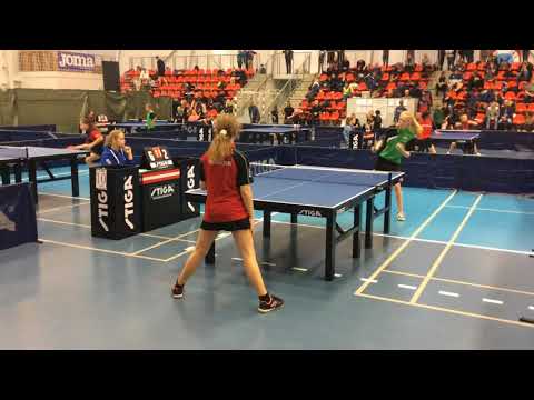 180128 TOP12, YPg9, Rebecca Mejer - Ida Balk-Møller