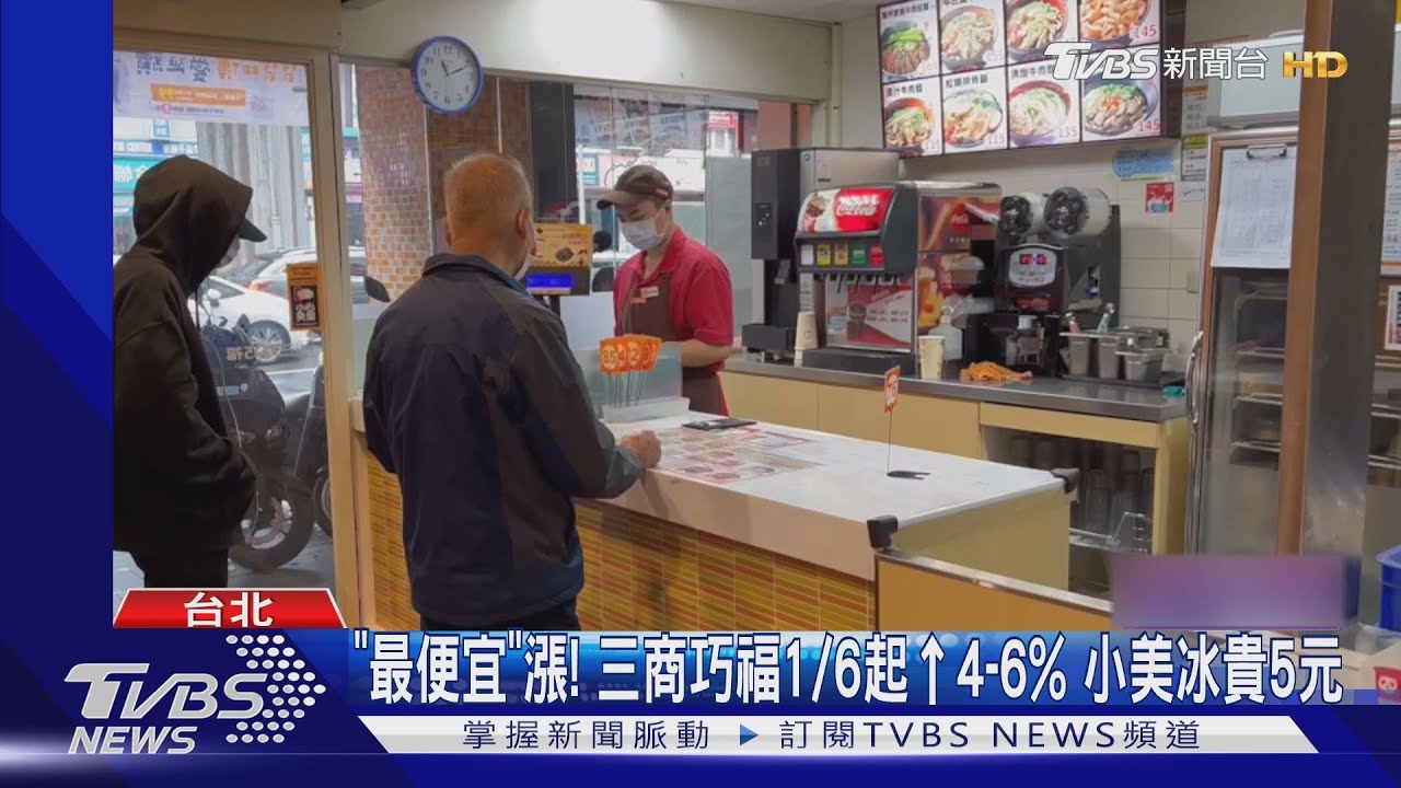 「最便宜」漲!三商巧福1/6起上漲4至6% 小美冰貴5元