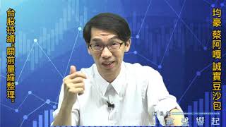 【掌聲響起】#賴昇楷 0926，台股持續”關前量縮整理”；《誠實豆沙包》續創短高，今天卡位《蔡阿嘎》；【錦囊妙計】中可鎖定這一檔 (圖)