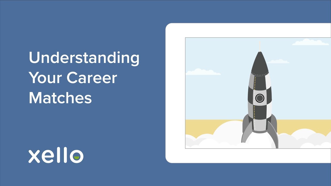 Understanding Your Career Matches