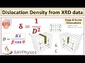 How To Calculate Dislocation Density From XRD Data Using Origin