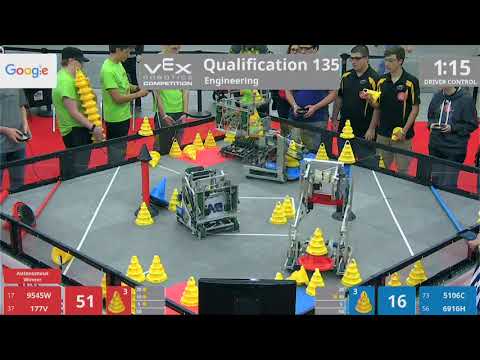 2018 VRC Engr Q135 - 9545W 177V vs 5106C 6916H - 89 to 62