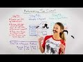 Refurbishing Top Content Whiteboard Friday