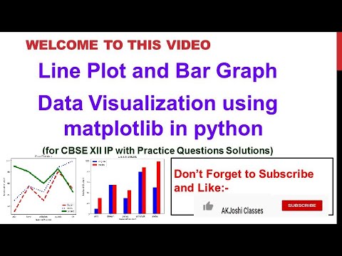 Line Plot Bar Graph Using Matplotlib In Python Data Visualization Xii Cs Xii Ip Cbse