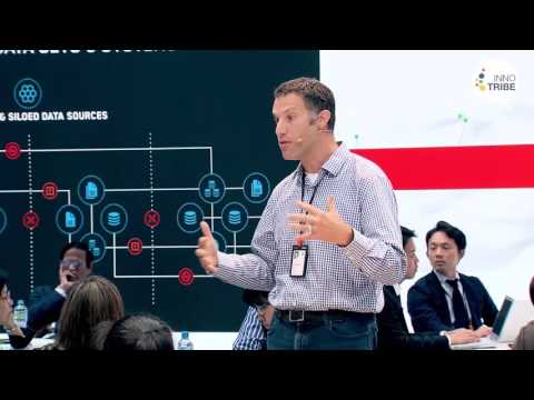 AI for financial services - Sibos 2016