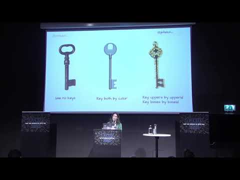 Choose Your Own Topology, A Kafka Streams Adventure by Anna McDonald