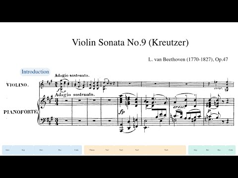 Beethoven, Violin Sonata No.9, Op.47 "Kreutzer" (Henryk Szeryng + Ingrid Haebler)