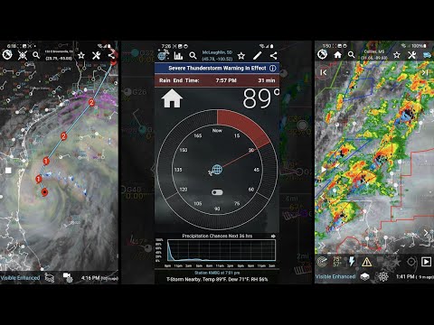 RainAware