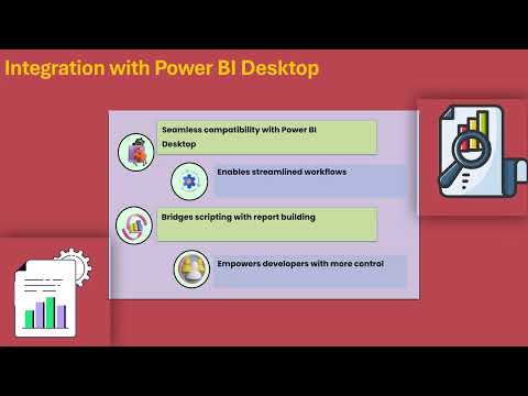 What is TMDL in Power BI? | Power BI Training | TMDL Tutorial