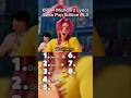 KPDH Misheard Lyrics Soda Pop Edition Pt 3 No 5 Will Shock 🫨 You