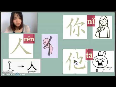 Scrittura e radicale cinese ( esempi) - 06