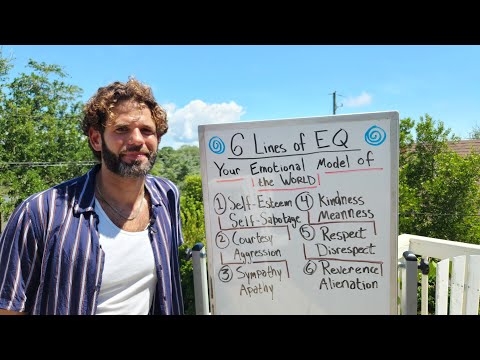 Six Lines of EQ: Gene Keys Venus Sequence