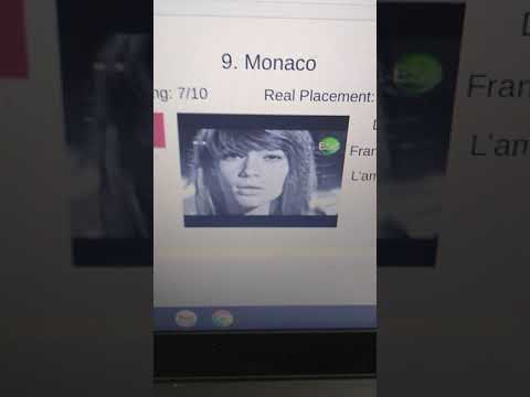 My Top 16 Songs of Eurovision Song Contest 1963